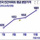 무주읍107 네이버블로그