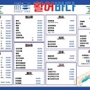 바다활어 이미지