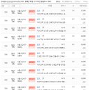 100프로공인중개사사무소 이미지