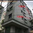 은천로33길 이미지