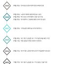 미래전산 이미지