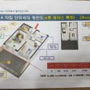 로얄팰리스4차(배곧로얄팰리스4차) 이미지