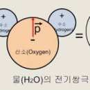 워터(water) 이미지