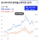 아트힐스 이미지