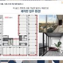 (주)마일스톤컴퍼니 네이버블로그