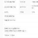 풍경채단지내부동산공인중개사사무소 이미지