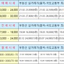 유니드공인중개사사무소 이미지