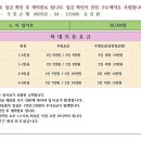 용담 세탁 이미지