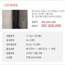 양덕동287 이미지