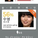 선미언니 이미지
