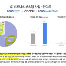 맨즈타겟팅