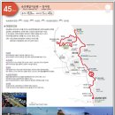해파랑길 45코스 下 (속초등대전망대-영랑호둘레길-장사항) : 2026. 4. 4. 이미지