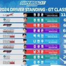 비엠피퍼포먼스 이미지