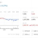 영진약품(주) 전주공장 이미지