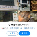 서교8길 티스토리