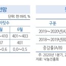 을축목장 이미지