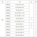 신흥종합상사 이미지