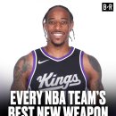 Bleacher Report 선정 24-25시즌 30개 팀의 새로운 무기 이미지