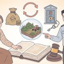 하투PC 허핑턴포스트 코리아