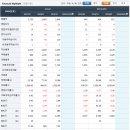(주)우성팜 이미지