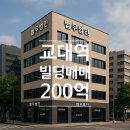 더블리얼티