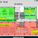 탕정이앤정치과의원 이미지