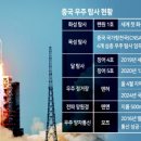 정흥상회