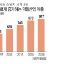 오레스트 이미지