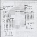 검사결과지... 이미지