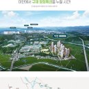 신대동로 네이버블로그