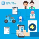 화이트세탁 이미지