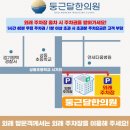 둥근달한의원 이미지