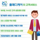 산소365 | 은평구 산소발생기 임대 / 신촌 세브란스 병원 산소처방전(산소치료임대) 후기