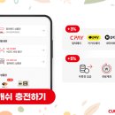 교보문고충전_카카오페이