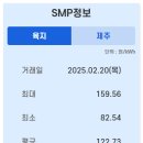 소울솔라