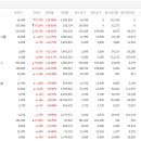 에버메딕스 이미지