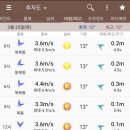 수영여 네이버블로그