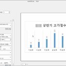 엑셀2010 기초 이미지