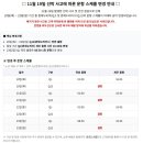 씨월드고속훼리
