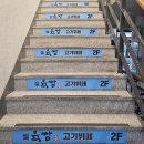 제주촌놈고기마씸뷔페 | 19개월 아기랑 제주무한리필 육쌈고기뷔페 일도점 (고기무한리필 19,800원)