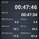 분성체육공원? 이미지