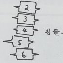 동방활법안마원 이미지