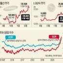 글로벌종합상사 이미지