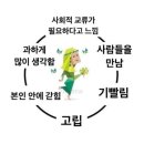 내 집에 들어오는게 이리 힘들어서야