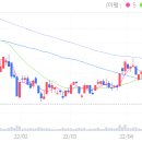 에이치엠솔루션 이미지