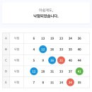GS25창원제일점 이미지