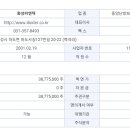 비엔텍 이미지