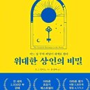 상인형제 이미지