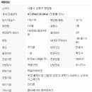 성동샤르망 오피스텔 이미지