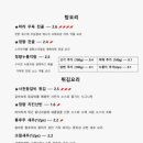 청량마라 네이버블로그